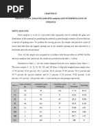 Presentation, Analysis (With Spss Analysis) and Interpretation of Findings