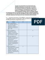 Evaluación Inicial Del Sistema de La Seguridad y Salud en El Trabajo