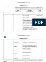 Job Safety Analysis: Rohan Builders (I) PVT LTD