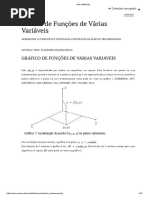 Grafico de Funções de Varias Variaveis