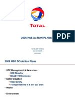 2006 Hse Action Plans: Total Ep Yemen Do Division