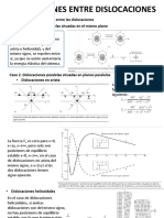 Interacciones Entre Dislocaciones