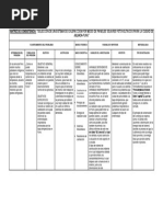 Matriz de Consistencia