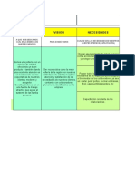 EXCEL Polleria