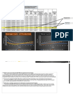 Profitability Determination For Perfect Competition and Monopoly Market Structures - Bonnie Larsen