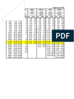 Espesor (MM) /peso (KG/M) : Tipo de SDR 6 SDR 7.4 SDR 9 SDR 11 Diametro Externo (MM)