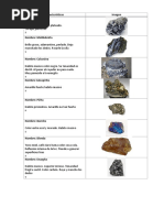 Mineralogia 