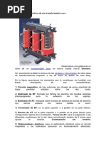 Aspectos Constructivos de Un Transformador Seco