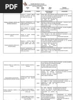 Planificación Ingles 2 Lapso 1,2,3 Grados