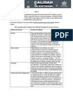 Ejemplo Plan de Pruebas para El Modulo de Registro de La Plataforma Sofia Plus