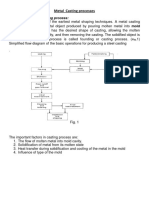 Metal Casting Processes: 3.1 Introduction of Casting Process