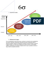 Six Sigma