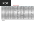 DS 19 - Salas-De-Venta-Ano-2018-28-03-2019 PDF