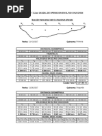 Caudal de Operacion