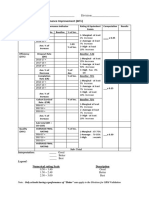 SBM Validation Form Blank