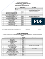 Animal Production Swine NC II CG