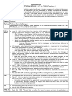 Respondents: Court of Appeals, Judge Madayag (In His Capacity As Presiding Judge of Br. 145