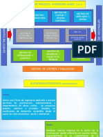 Mapa Procesos Sercoas