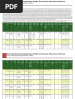 A List of All Doctors of The Government of Bihar