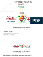 Pcem 06 Swot Analysis Kaha Final