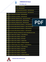 CTA TABLA DE DTC S PDF