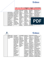 Tabla de Desarrollo