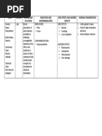 Paracetamol