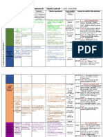 Zăpadă Și Gheață-Planificare Săptămânală 14-18.01.2019 (După Curriculum 2018)