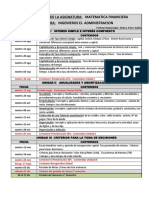 Cronograma Matematicas Financieras