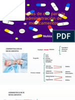 Reglas de Oro para La Administración de Medicamentos