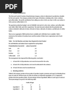 LP Formulation Exercises