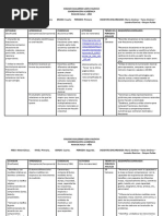 Plan de Aula Grado 4