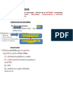 Antihistaminicos Resumen