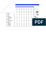 Himatsingka Seida LTD.: Ratio Analysis Sheet