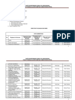 Informasi Publik PPK Kemayoran