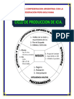 Trabajo A