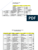 Data Pasien Umum Poli Gigi Klinik Vita Medika: TGL NO. Nama No RM Diagnosa Terapi Tarif Ket