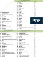 IPAE - Empresa Servicios-Balance MODIFICADO