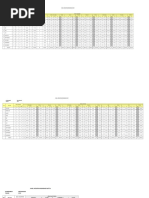 Lap Imunisasi 2018