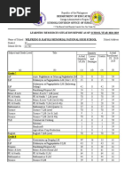 Customized IPCR - OPCR.developmental Needs Template