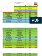 Daftar Peserta Seminar