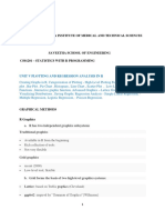 Saveetha Institute of Medical and Technical Sciences: Unit V Plotting and Regression Analysis in R