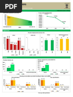 Assam Tea Garden Profiles - Burtoll T.E. - Ind018017003