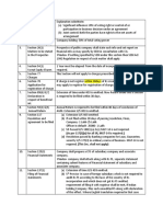 (As Per 117 (3) (A) For All SR, MGT-14 Is Required.)