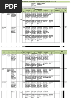 Individual Performance Commitment and Review Form (Ipcrf) For Teacher I-Iii