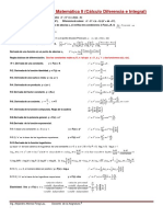 Formulario de Derivadas e Integrales.