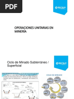 Operaciones Unitarias PDF