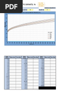 Calculo Da Curva de Crescimento Infantil