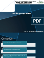 Los Organigramas