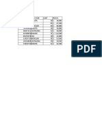 Actividad Analisis de Datos Eje 1